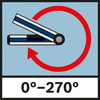 ระยะการวัดของมุม 0°–270° ระยะการวัดมุม 0°-270°