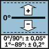ความแม่นยำในการวัดความเอียง ความแม่นยำในการวัดด้วยระบบอิเล็กทรอนิกส์ 0°/90°: ± 0.05°; ความแม่นยำในการวัดด้วยระบบอิเล็กทรอนิกส์ที่ 1 – 89°: ± 0.2°